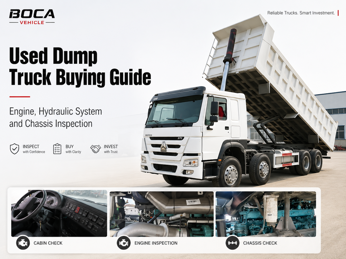 Used HOWO dump truck buying guide cover showing hydraulic lifting, engine inspection, cabin check and chassis check